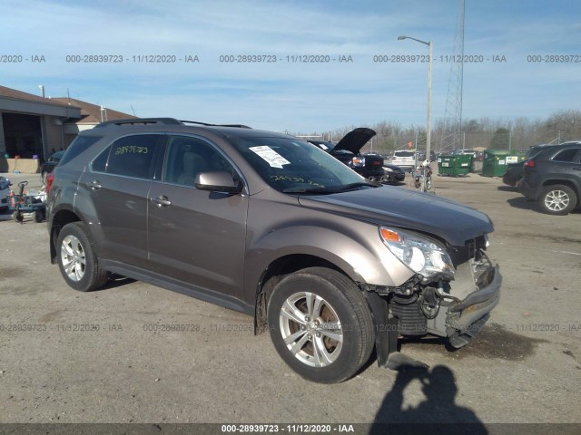 2GNFLEEK3C6248125  chevrolet equinox 2012 IMG 0