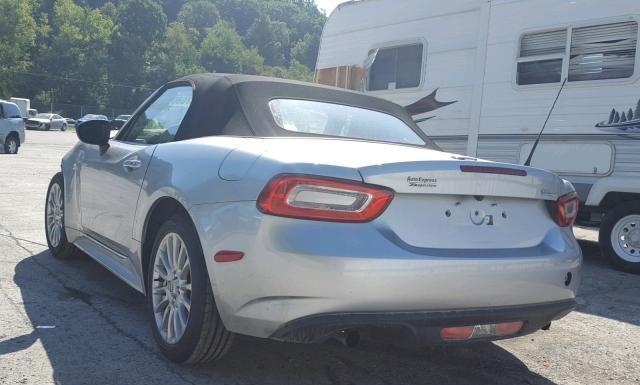 JC1NFAEK0J0133621  fiat 124 spider 2018 IMG 2