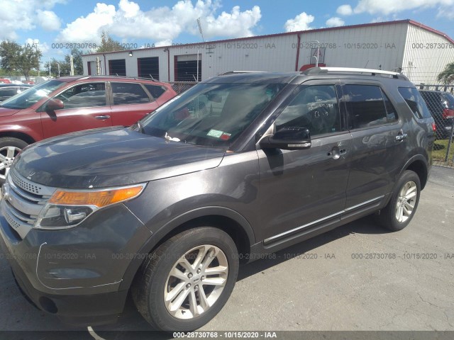 1FM5K8D85FGB47926  ford explorer 2015 IMG 1