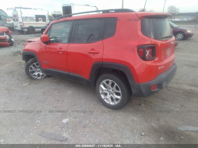 ZACCJBBB0JPH92831  jeep renegade 2018 IMG 2