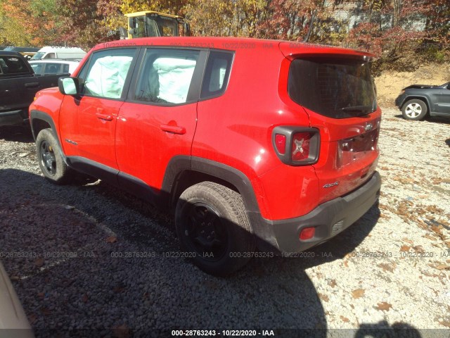 ZACNJBAB8LPL18877  jeep renegade 2020 IMG 2