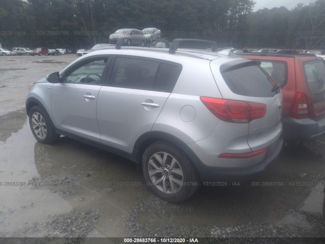 KNDPBCAC2F7792767  kia sportage 2015 IMG 2