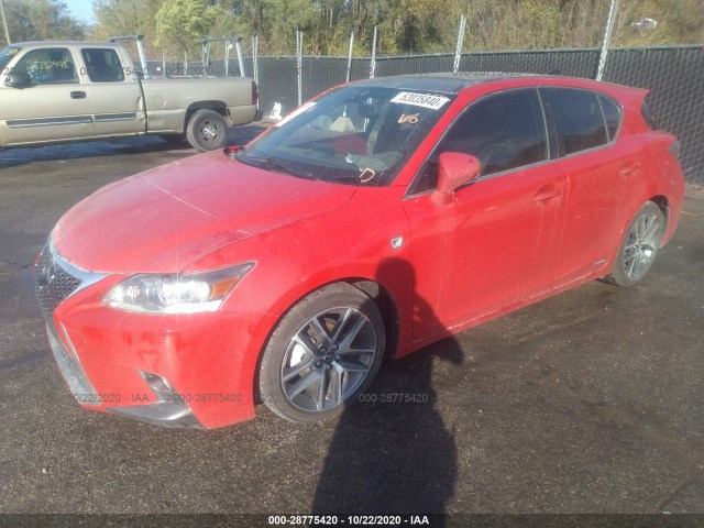 JTHKD5BH6F2221644  lexus ct 200h 2015 IMG 1