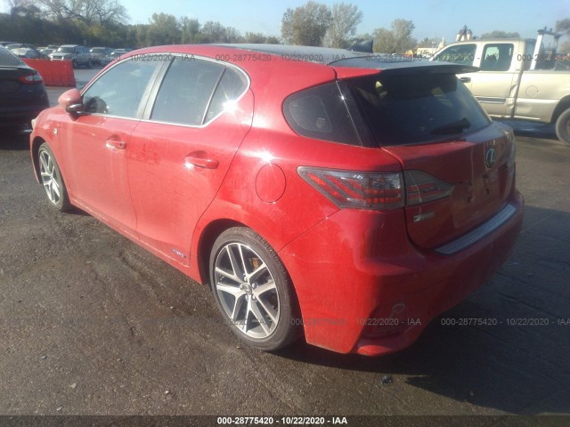 JTHKD5BH6F2221644  lexus ct 200h 2015 IMG 2