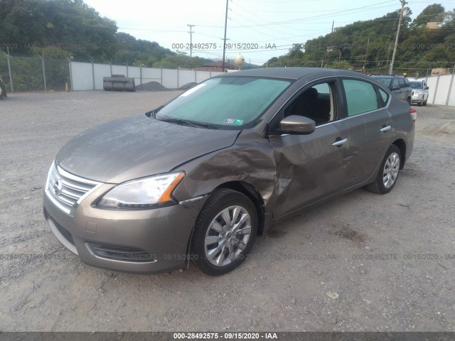 3N1AB7AP1FY273923  nissan sentra 2015 IMG 1